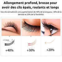 Cils Force Express- Sérum Volumisant et Fortifiant