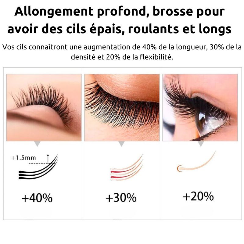 Cils Force Express- Sérum Volumisant et Fortifiant