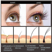 Cils Force Express- Sérum Volumisant et Fortifiant